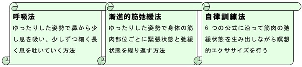 リラクセーション法2